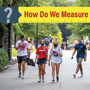 how do we measure college safety graphic